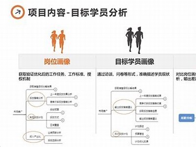 查找目标人物定位求助专业黑客「黑客定位追踪」